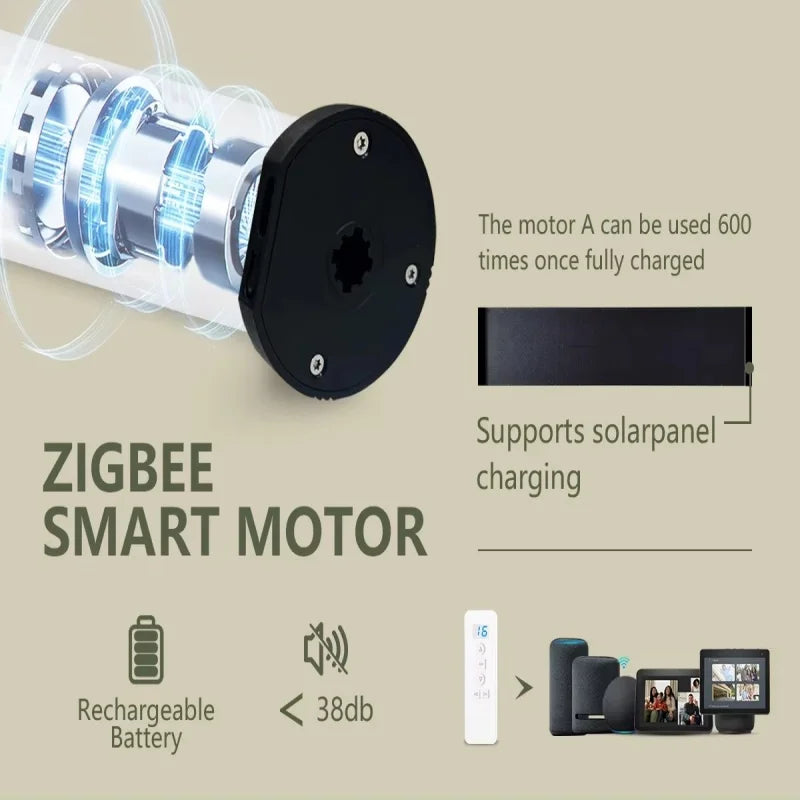 High Quality Custom Shades Waterproof Fabric Wired Motor Tuya Alexa Google Home Smart Control Automatic Zebra Blinds For Window