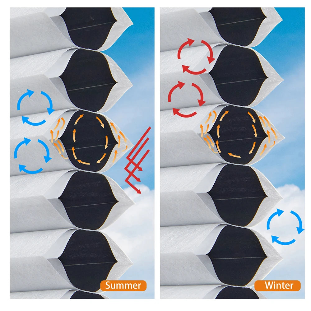 Persilux Blackout Cellular Blinds Honeycomb Shades Double Cells Cordless  Windows Shades Saving Energy Thermal Insulation Custom